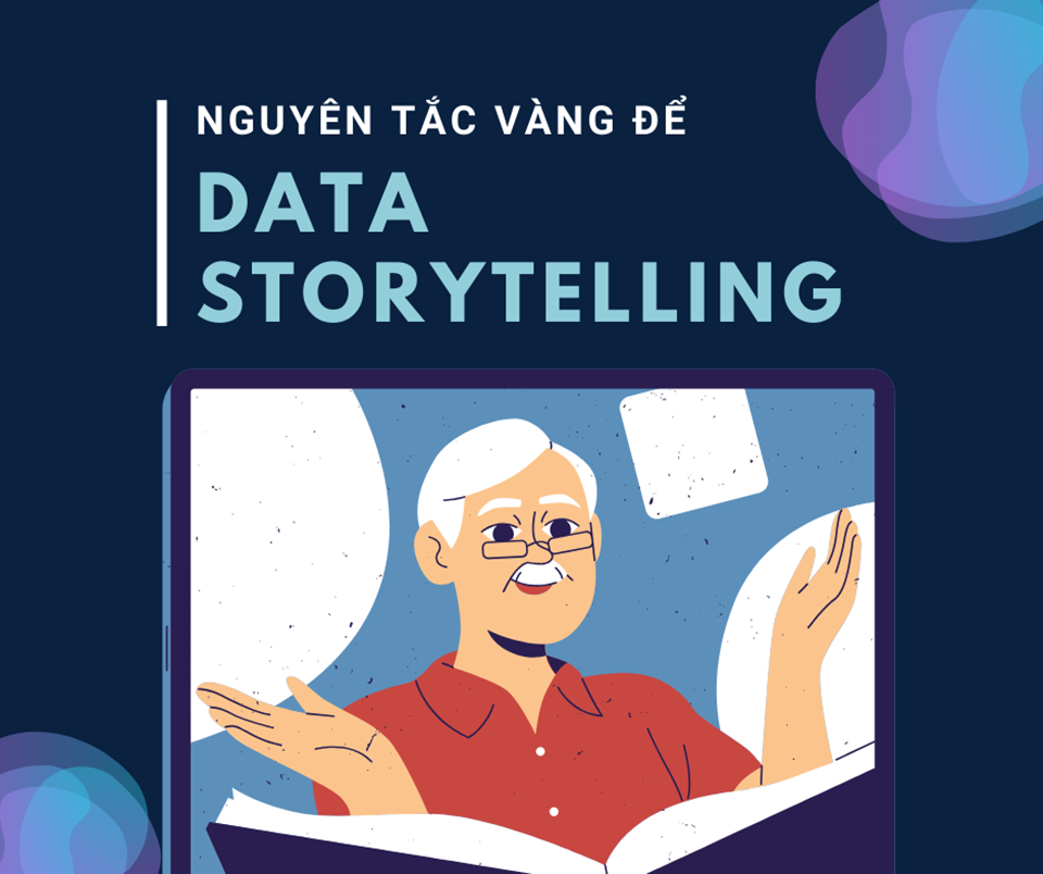 Data Storytelling và nguyên tắc vàng giúp tăng 85% hiệu suất công việc ...